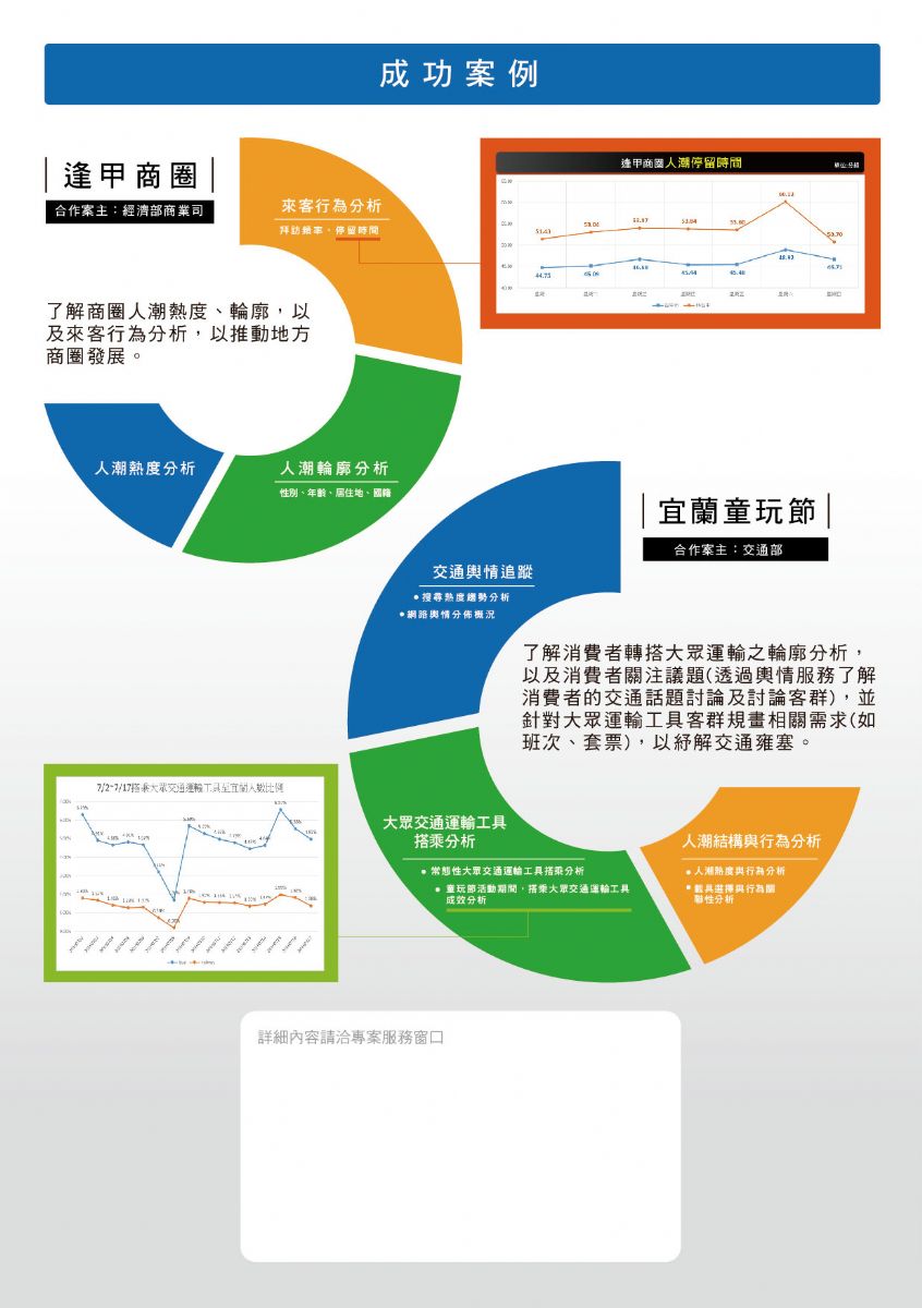 威海市海洋发展局